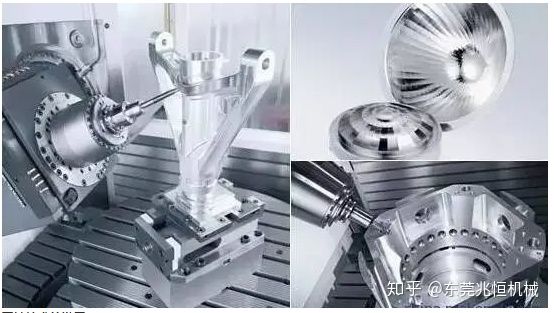 【兆恒機械】為什么加工復雜零件，都會想到五軸加工？