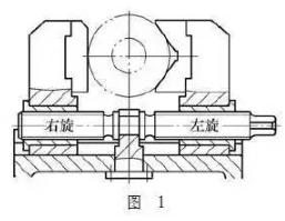 【兆恒機(jī)械】高精度制作簡便的螺旋對(duì)中夾緊裝置
