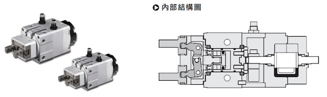 [行業(yè)知識]夾具、治具、模具到底有何區(qū)別？